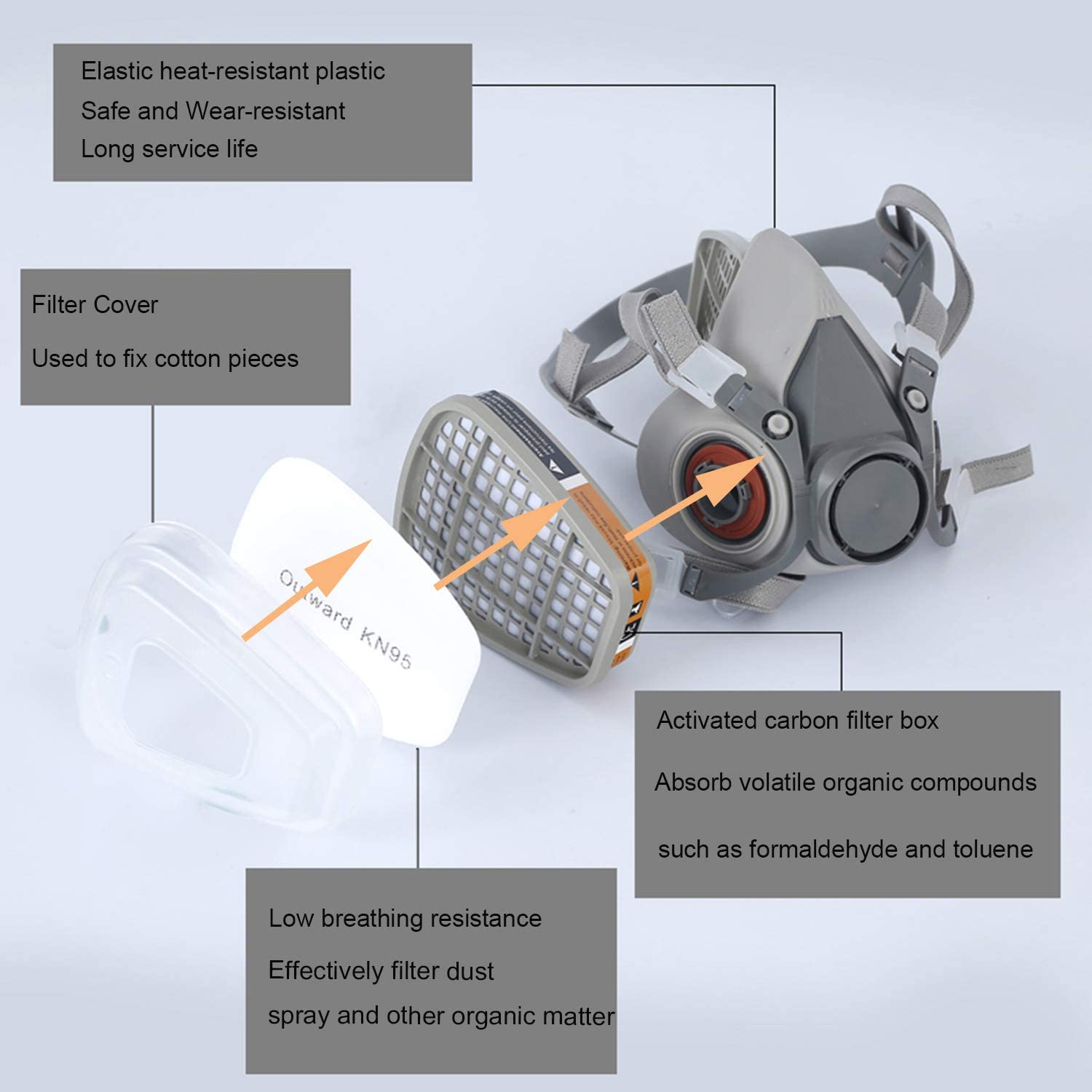 27in1 6200 Half Gezicht Stof G - Dust Mask Construction recensie en prijs